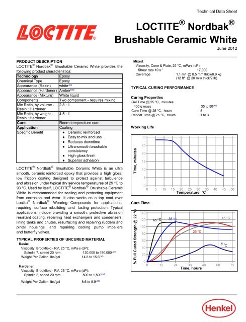 LOCTITE Nordbak Brushable Ceramic White - Henkel Content ...