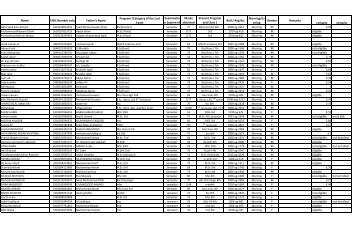 Eligible last smester final 565 for web.xlsx