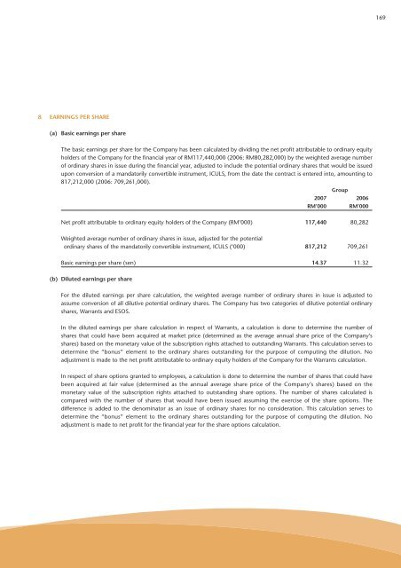 financial statements - Media Prima Berhad