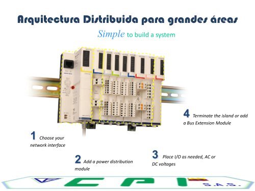 ISO 50001 Active Energy Efficiency, Freddy ... - Schneider Electric