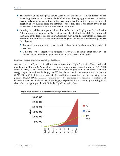 Distributed Renewable Energy Operating Impacts and Valuation Study