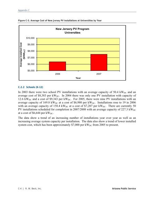 Distributed Renewable Energy Operating Impacts and Valuation Study