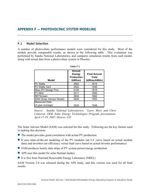 Distributed Renewable Energy Operating Impacts and Valuation Study