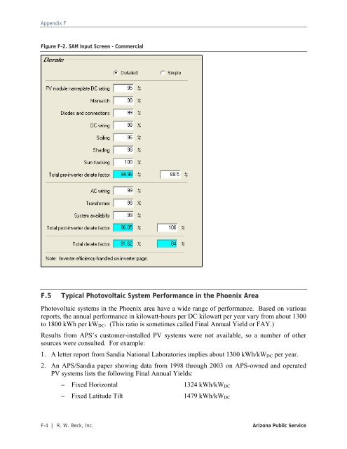 Distributed Renewable Energy Operating Impacts and Valuation Study