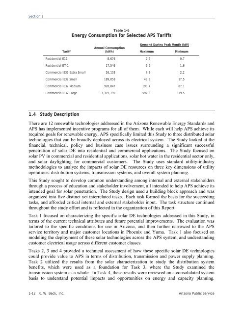 Distributed Renewable Energy Operating Impacts and Valuation Study