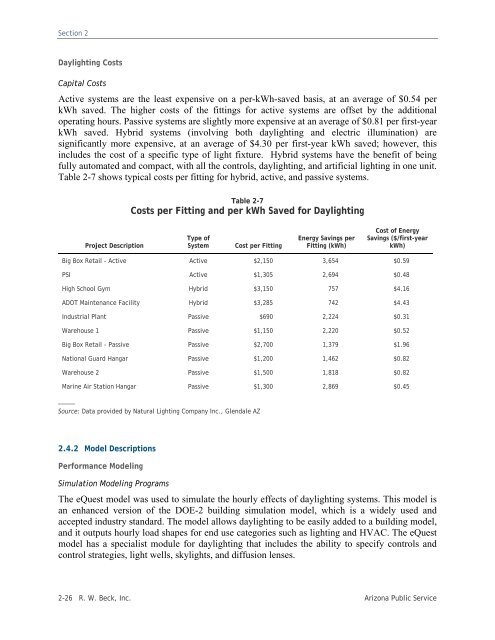 Distributed Renewable Energy Operating Impacts and Valuation Study