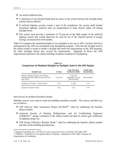 Distributed Renewable Energy Operating Impacts and Valuation Study