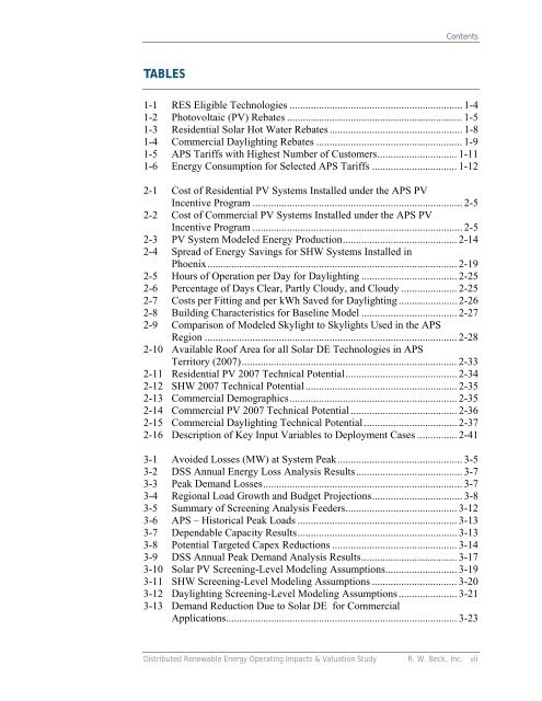 Distributed Renewable Energy Operating Impacts and Valuation Study