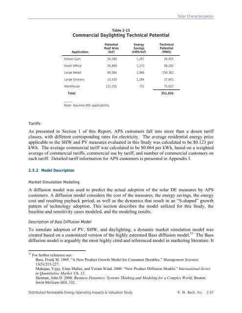 Distributed Renewable Energy Operating Impacts and Valuation Study