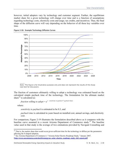 Distributed Renewable Energy Operating Impacts and Valuation Study