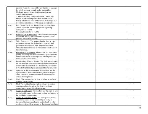 Facility Self-Assessment (Mock Survey) Tool - Nursing Home Help