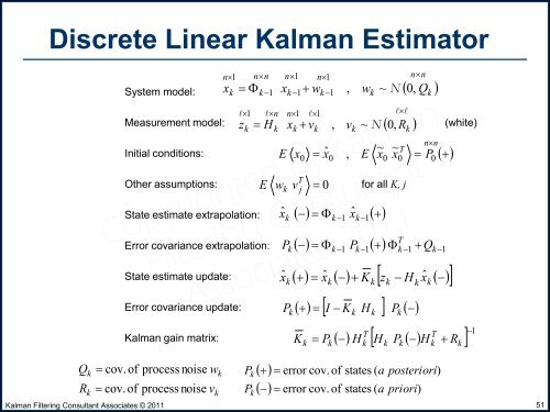 Fundamentals of Kalman Filtering and Applications to GNSS