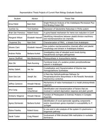 nserc thesis nserc thesis