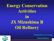 Outline of Mizushima B Refinery