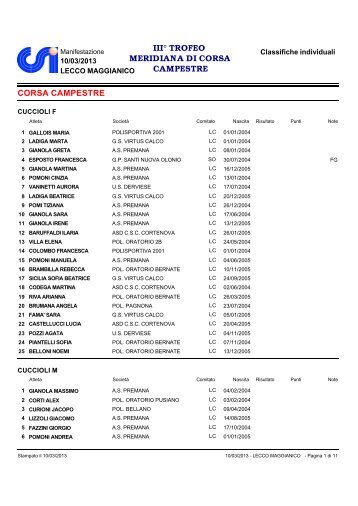 Classifiche individuali di manifestazione - Podismo Lombardo