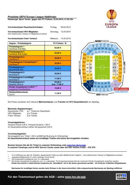 Preisliste FC Fulham - HSV