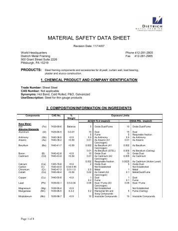 MATERIAL SAFETY DATA SHEET - Feldman Lumber