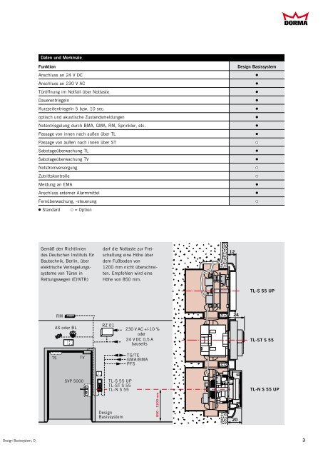 DORMA Design Basis System &#40;PDF&#41; - Effexx