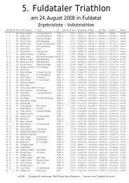 Ergebnisse Volksdistanz - Fuldataler Triathlon