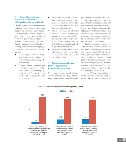 270/2010 Aineeton pÃ¤Ã¤oma ja tuotto-odotukset - Tekes