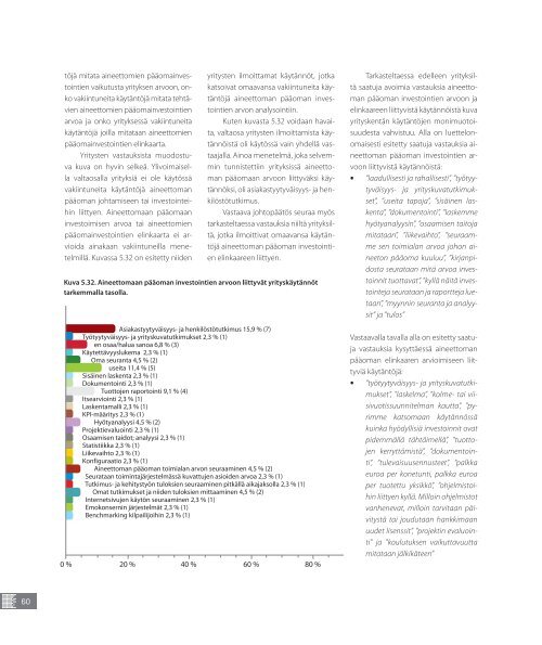 270/2010 Aineeton pÃ¤Ã¤oma ja tuotto-odotukset - Tekes