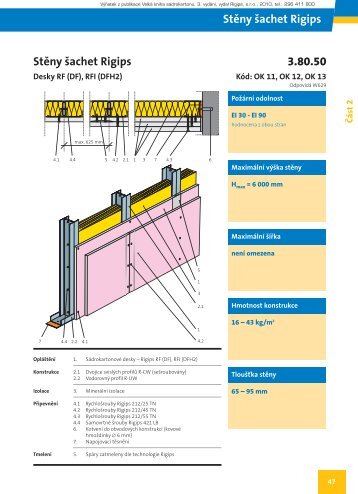 DF - Rigips