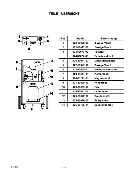 RHS 550 - WAECO - AirCon Service