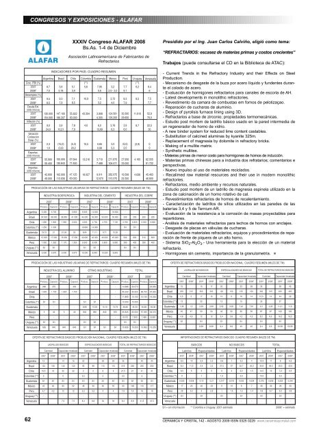 142 FINAL-C.qxd - ceramica y cristal