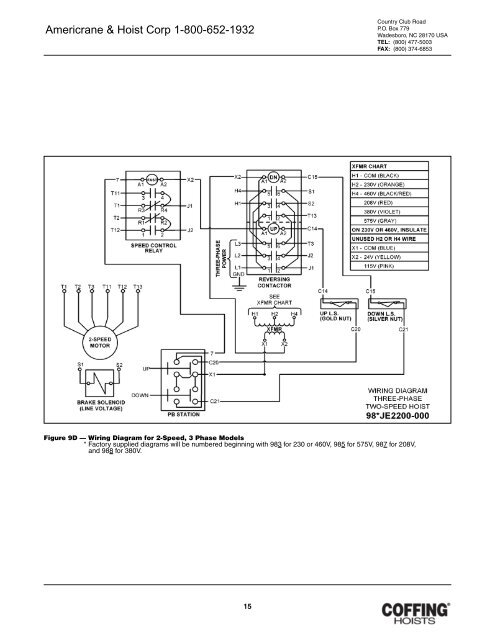 ELC Series, JL 680-2 - Coffing Hoists, Coffing Hoist Parts