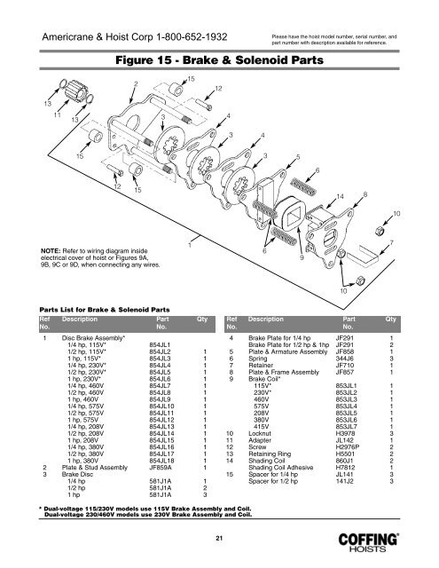 ELC Series, JL 680-2 - Coffing Hoists, Coffing Hoist Parts