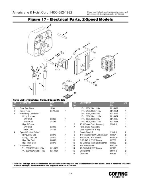 ELC Series, JL 680-2 - Coffing Hoists, Coffing Hoist Parts