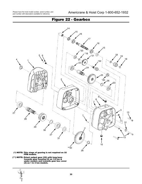 ELC Series, JL 680-2 - Coffing Hoists, Coffing Hoist Parts