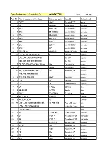 Specification card of materials for NAVIGATOR-2