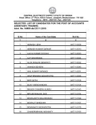 SELECTED LIST OF CANDIDATES FOR THE ... - Cescoorissa.com