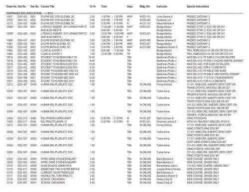 SPRING 2013-SCHEDULE-10-23-2012.indd - Wayne State College