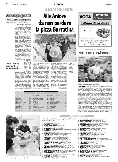 Alle Anfore da non perdere la pizza Burratina - Confcommercio Pistoia