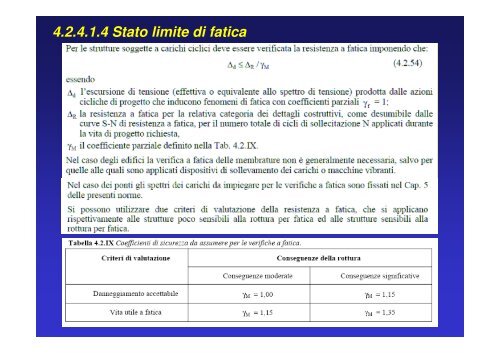 stati limite ultimi - Politecnico di Milano