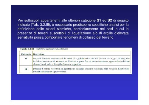 stati limite ultimi - Politecnico di Milano