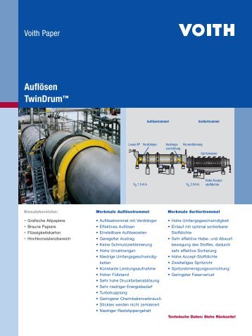 AuflÃ¶sen TwinDrumâ¢ - Voith