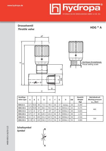 Drosselventil Throttle valve HDG * A - Hydropa GmbH & Cie. KG
