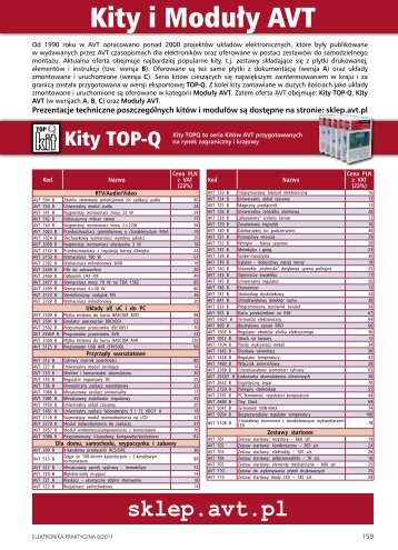 Kity i ModuÃ…Â‚y AVT - Elektronika Praktyczna