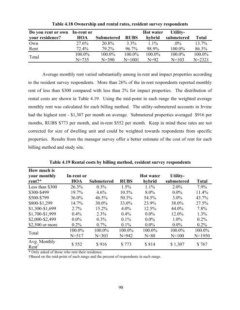 national multiple family submetering and allocation billing program ...