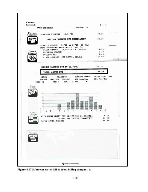 national multiple family submetering and allocation billing program ...