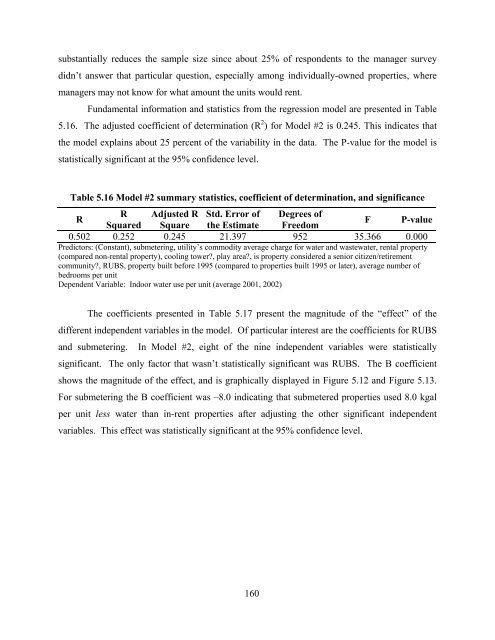 national multiple family submetering and allocation billing program ...