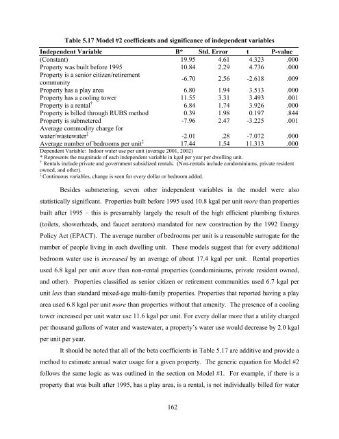 national multiple family submetering and allocation billing program ...