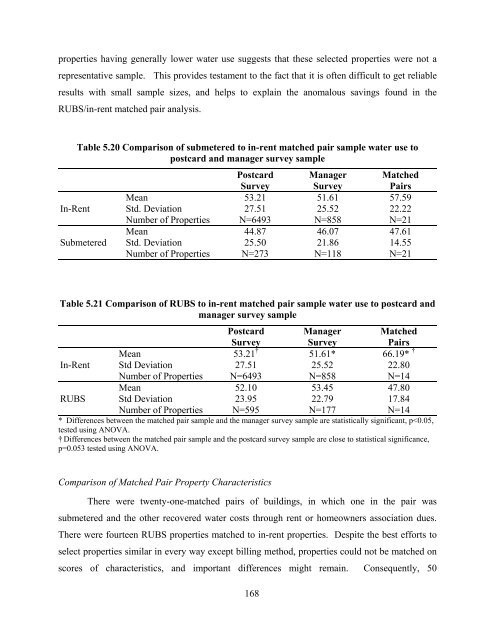 national multiple family submetering and allocation billing program ...