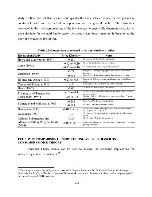 national multiple family submetering and allocation billing program ...