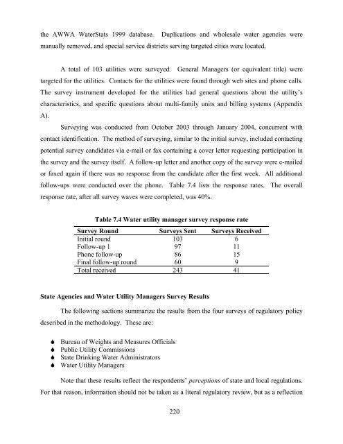 national multiple family submetering and allocation billing program ...