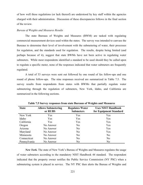 national multiple family submetering and allocation billing program ...