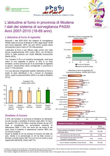 L'abitudine al fumo in provincia di Modena I dati del ... - EpiCentro